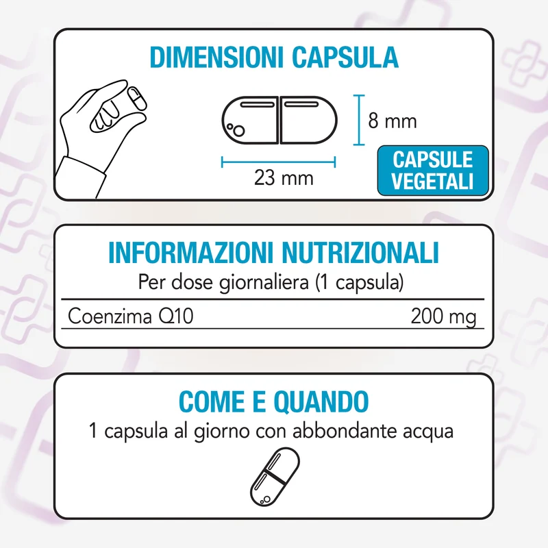 Coenzima Q10