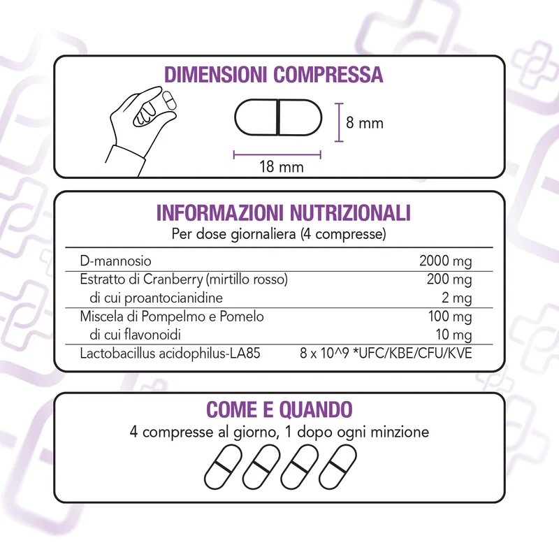Cysti D-Mannosio