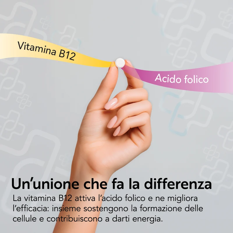 Acido Folico + Vitamina B12