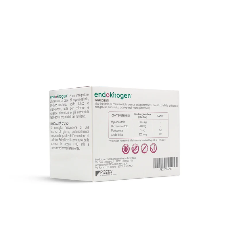 Endokirogen