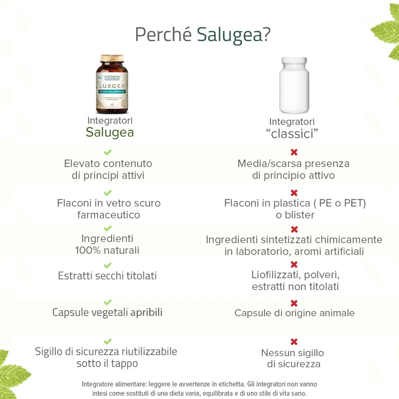 LuxGea Acido Ialuronico