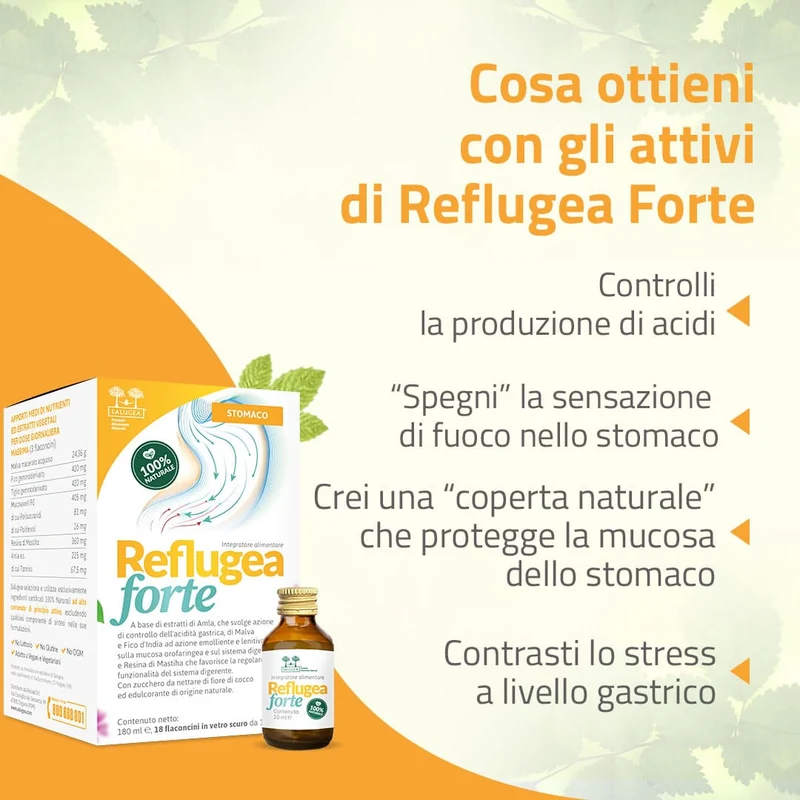 Linea Reflugea (Forte + Rapido)