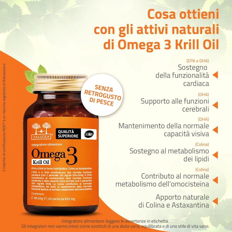 Percorso Menopausa