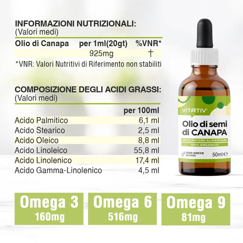 Olio di Semi di Canapa | 925mg
