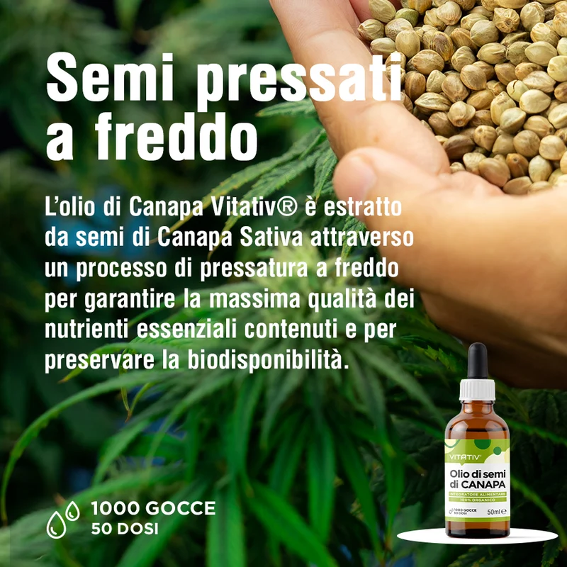 Olio di Semi di Canapa | 925mg