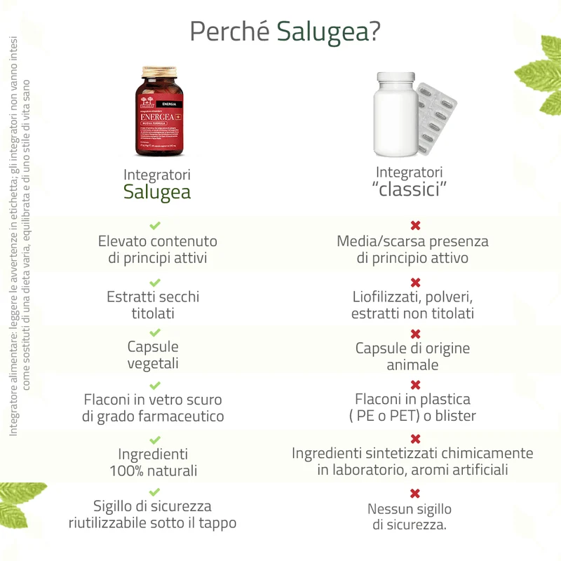 Energea+ Nuova Formula