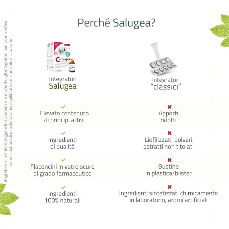 Cartilagea