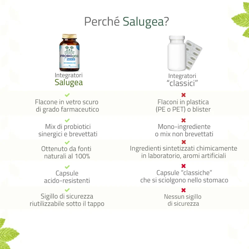 ProbioGea Mente
