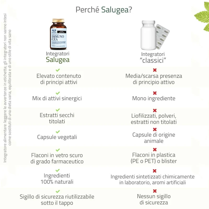 ImmunoGea