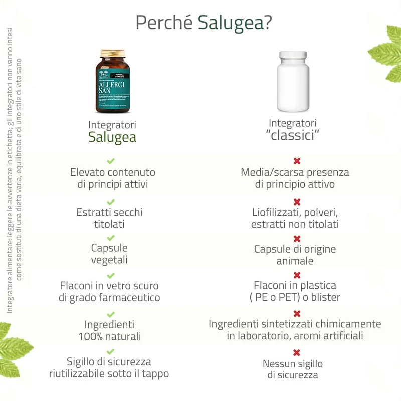 Allergisan