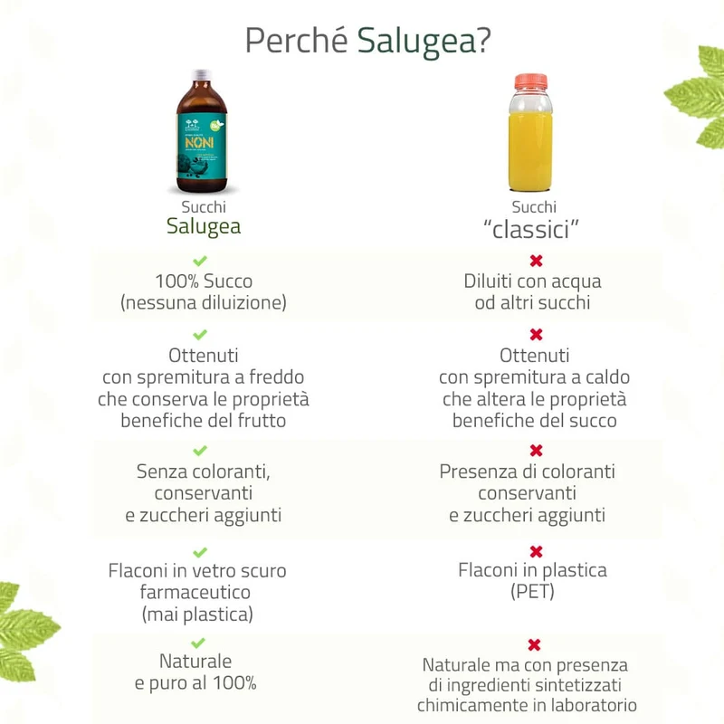 Succo di Noni Bio