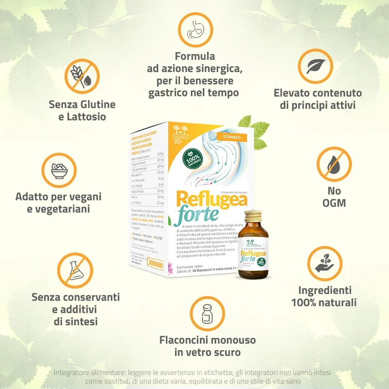 Reflugea Forte