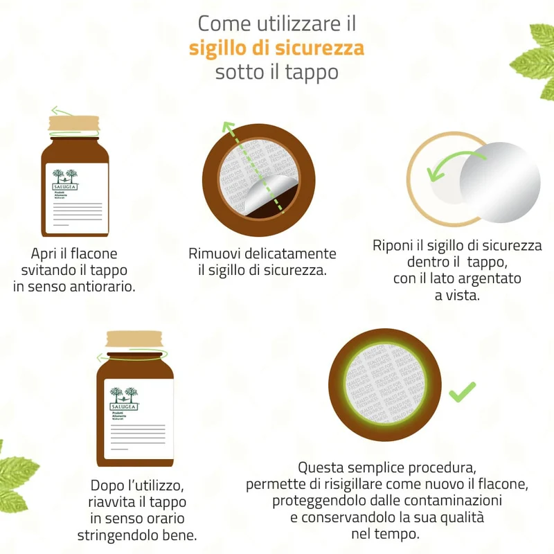 Reflugea Forte