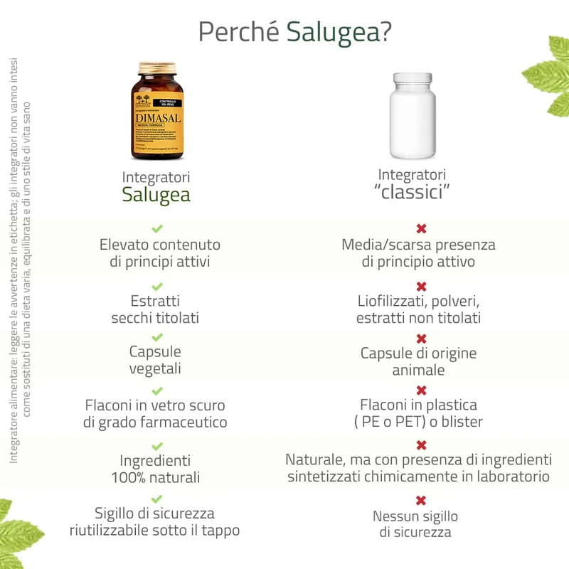 Dimasal Nuova Formula