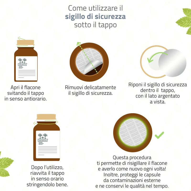Sanuril Formula Potenziata