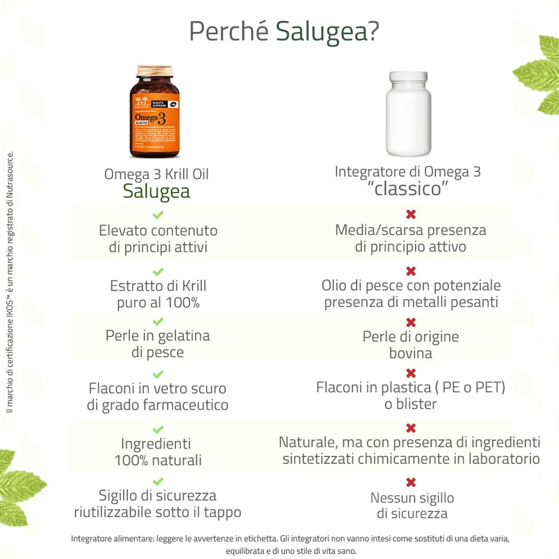 Omega 3 Krill Oil