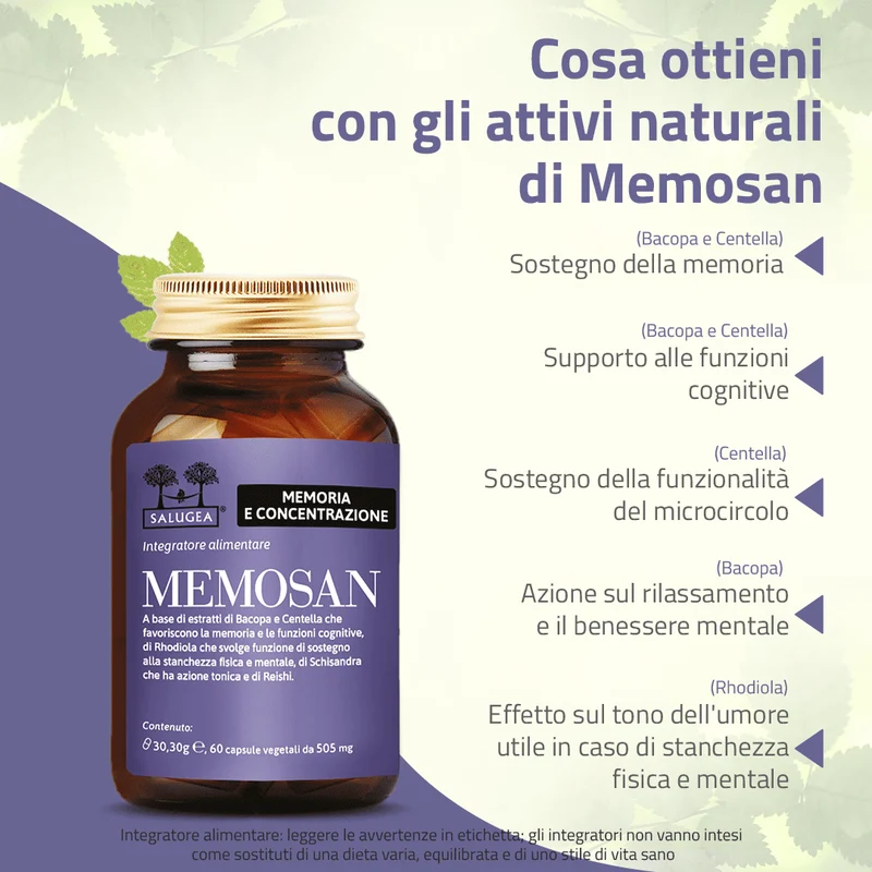 Memosan