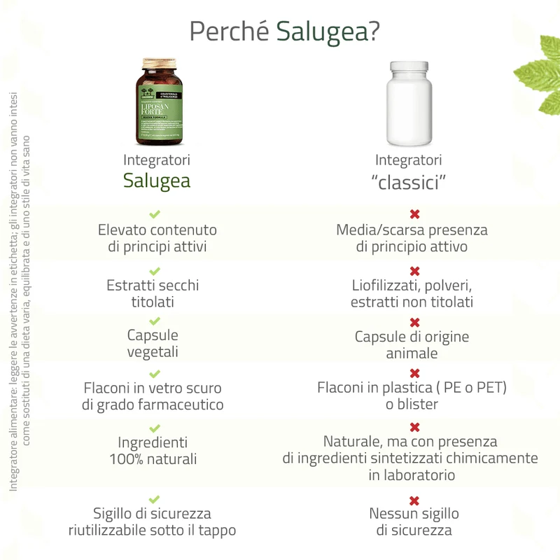 Liposan Forte Nuova Formula