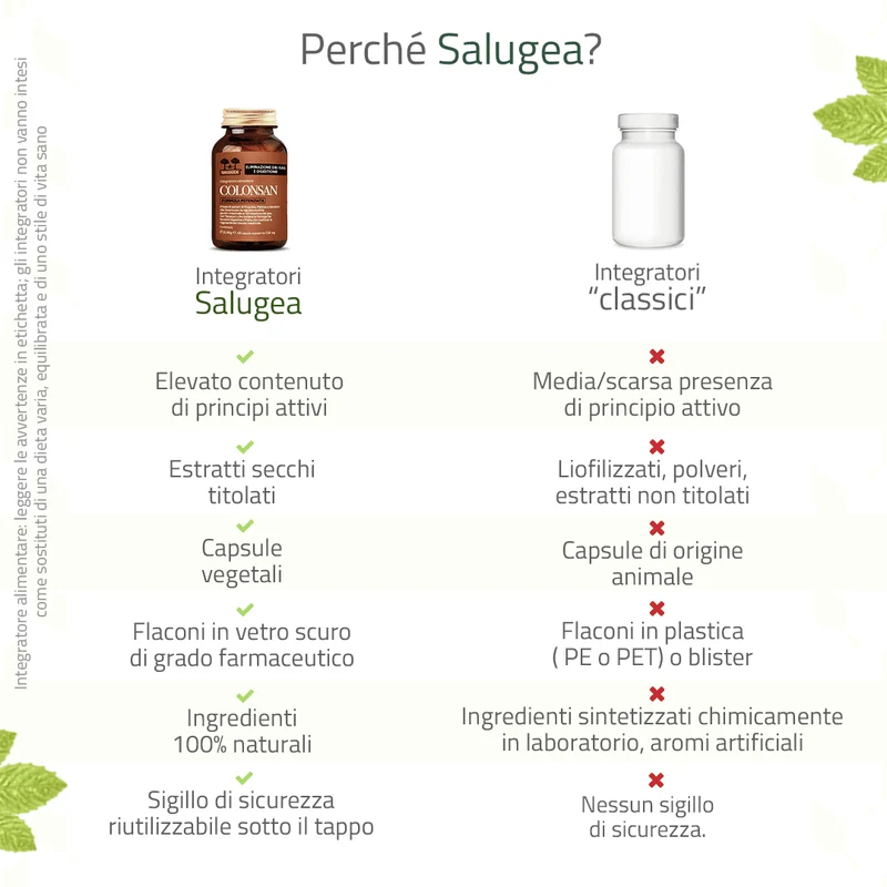 Colonsan Formula Potenziata