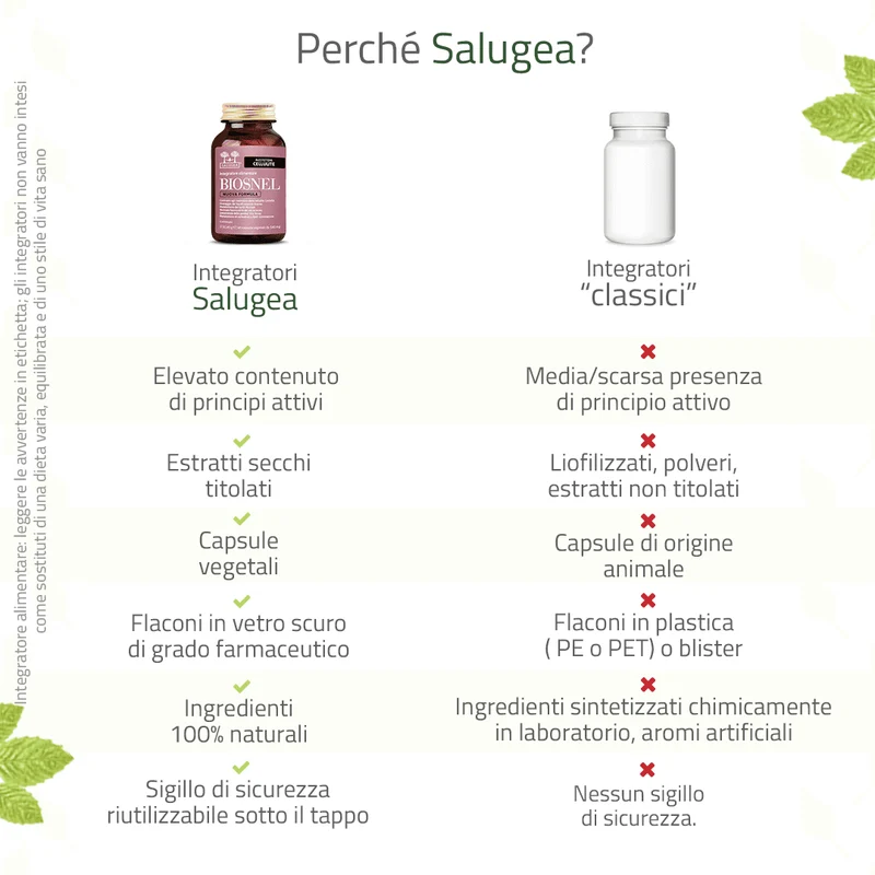 Biosnel Formula Potenziata