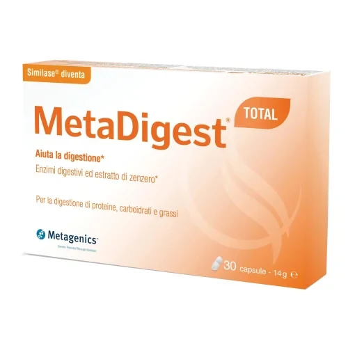 MetaDigest Total