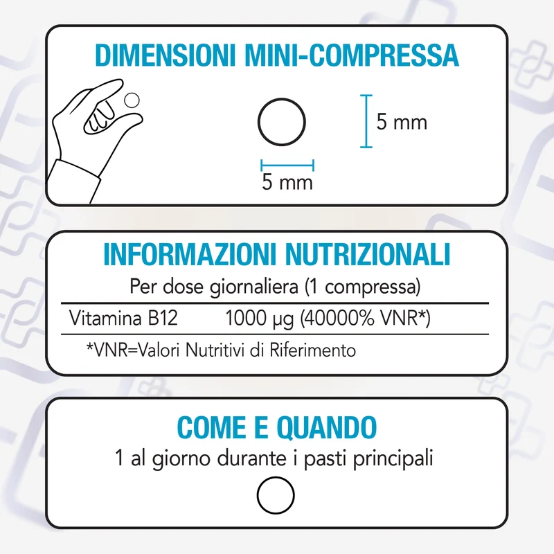 Vitamina B12