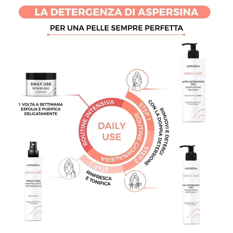 Aspersina Gel Detergente Viso 250 ml ml Pharmalife