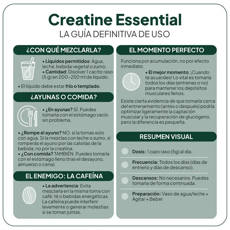Ivb Wellness Lab GO&START Creatine Essential, 204 gr