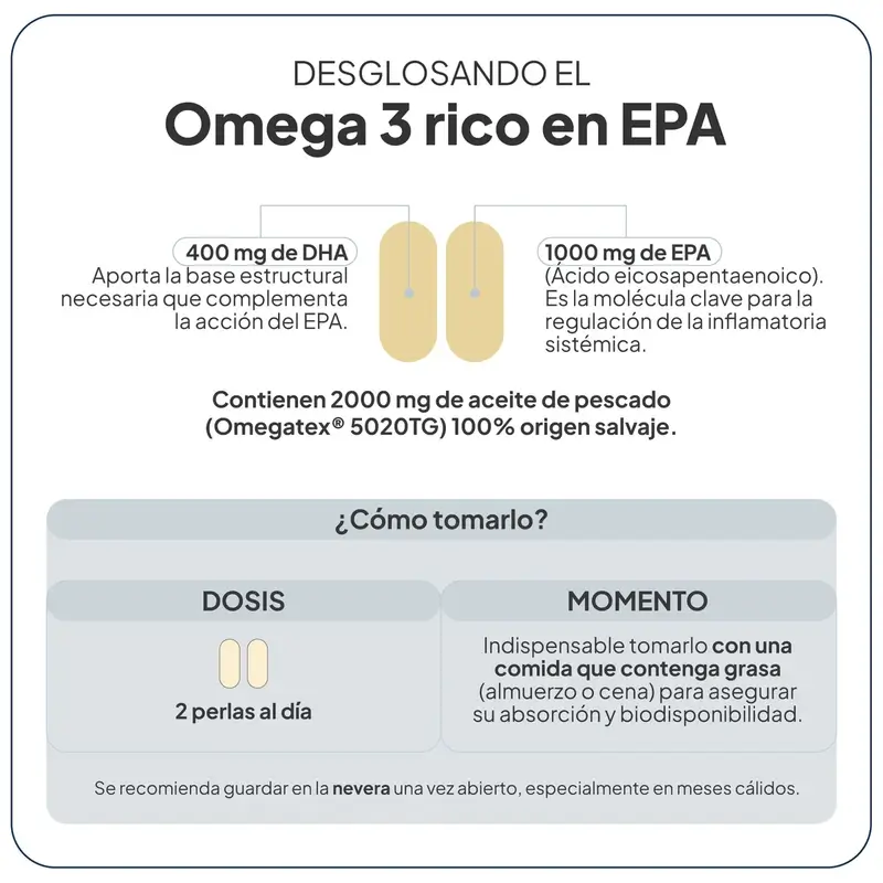 Ivb Wellness Lab Omega 3 rico en EPA, 60 cápsulas