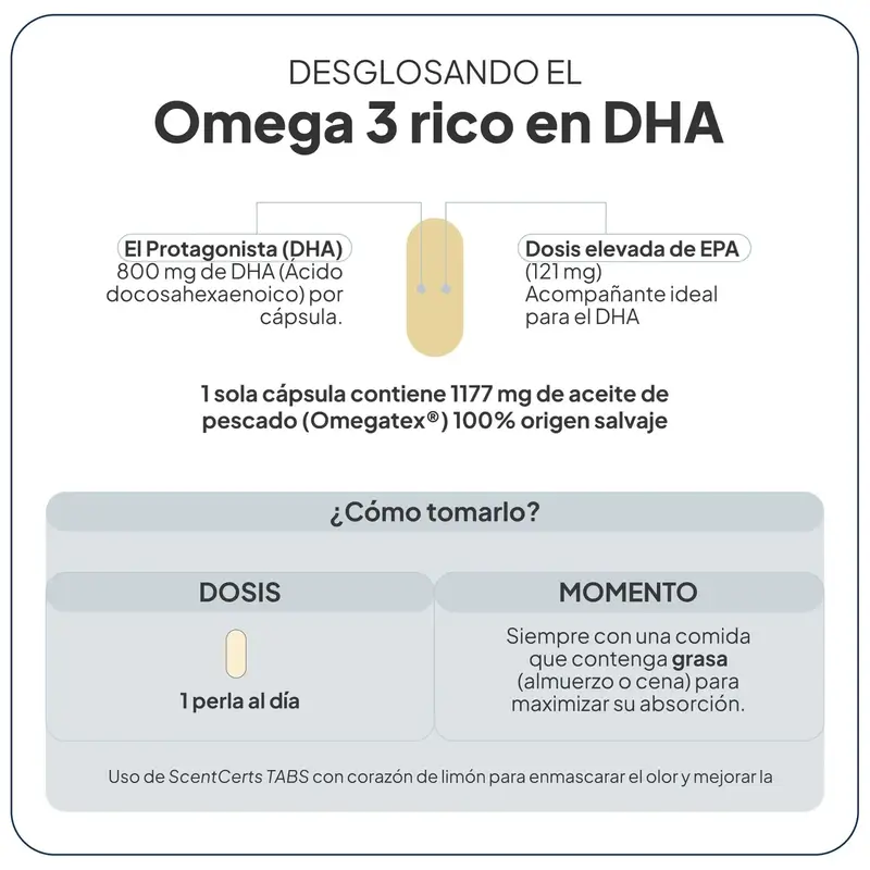 Ivb Wellness Lab Omega 3 rico en DHA, 30 cápsulas