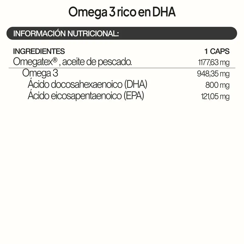 Ivb Wellness Lab Omega 3 rico en DHA, 30 cápsulas