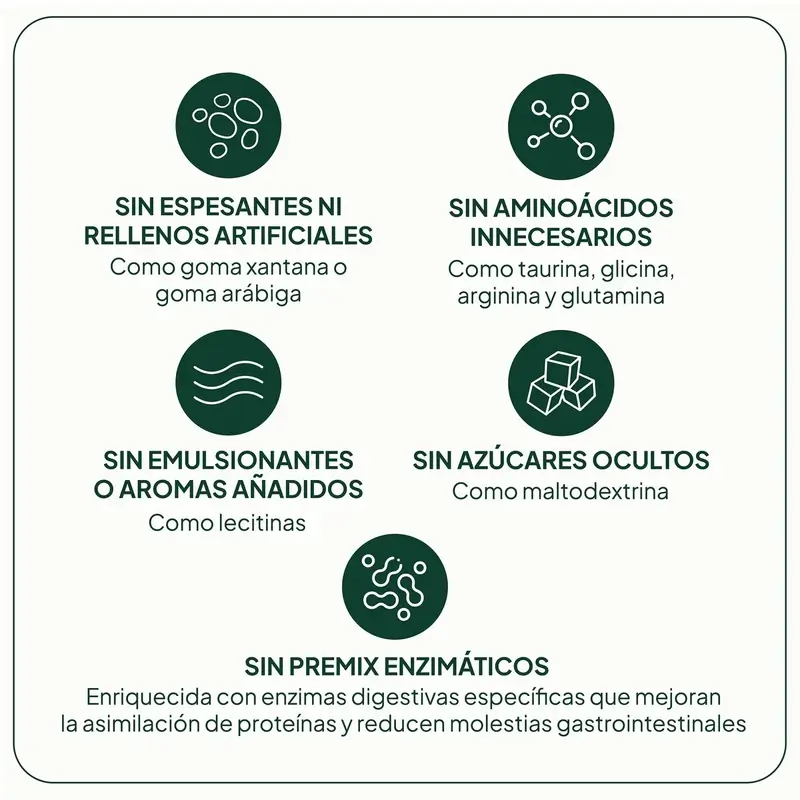 Ivb Wellness Lab Proteína Láctea, 500 gr