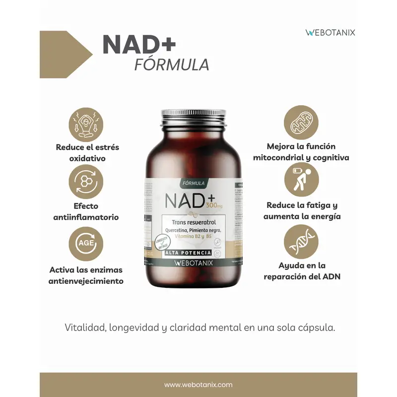 Webotanix Nad+Resveratrol Fórmula, 60 cápsulas