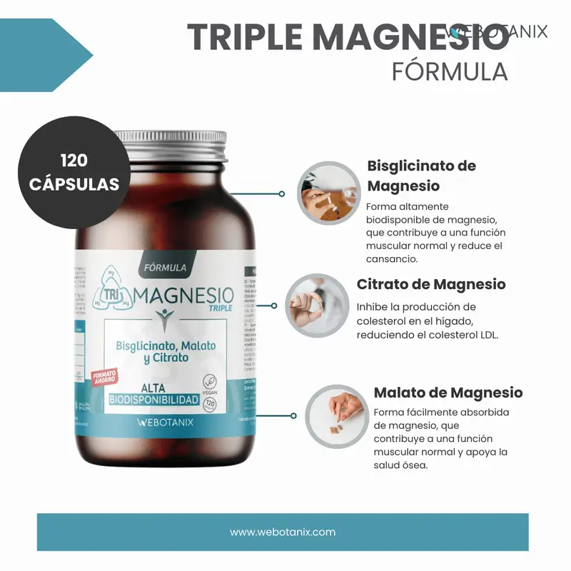 Webotanix Triple Magnesio Fórmula Familiar, 120 cápsulas