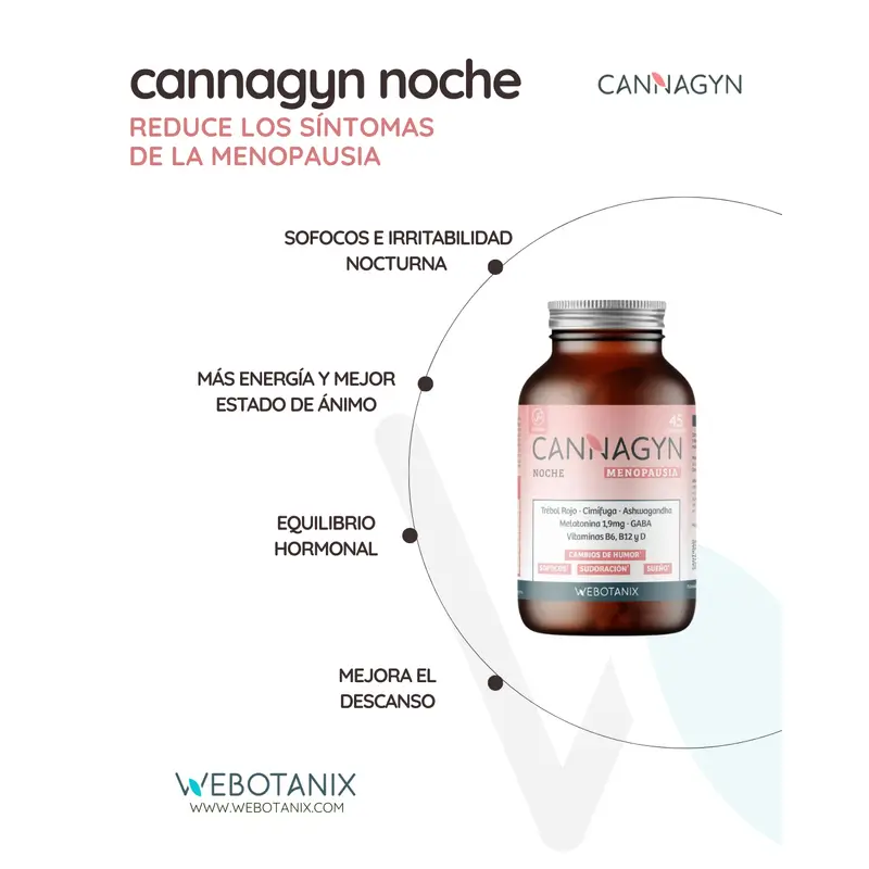 Webotanix Cannagyn Menopause Night, 45 capsules
