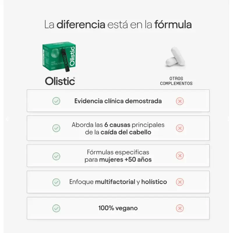 Olistic For Men, Triplo 3 x 28 Dosis de 25 ml