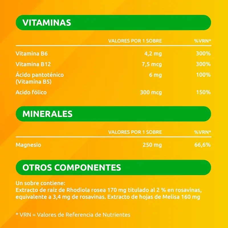 Supradyn Energy Doble Acción, 20 Sobres