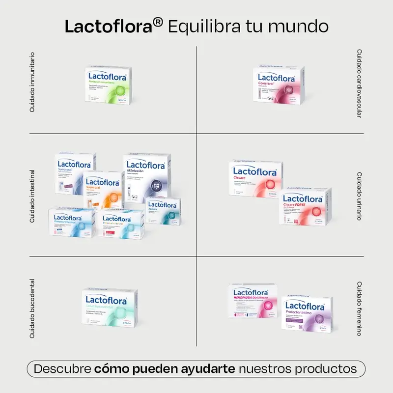 Lactoflora Suero Oral Con Probióticos, Prebióticos Y Sales Minerales Sabor Naranja , 6 Sobres