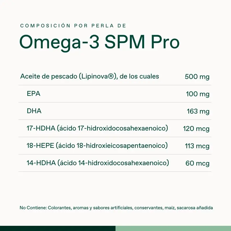 Bonusan Omega-3 Spm Pro, 60 perlas
