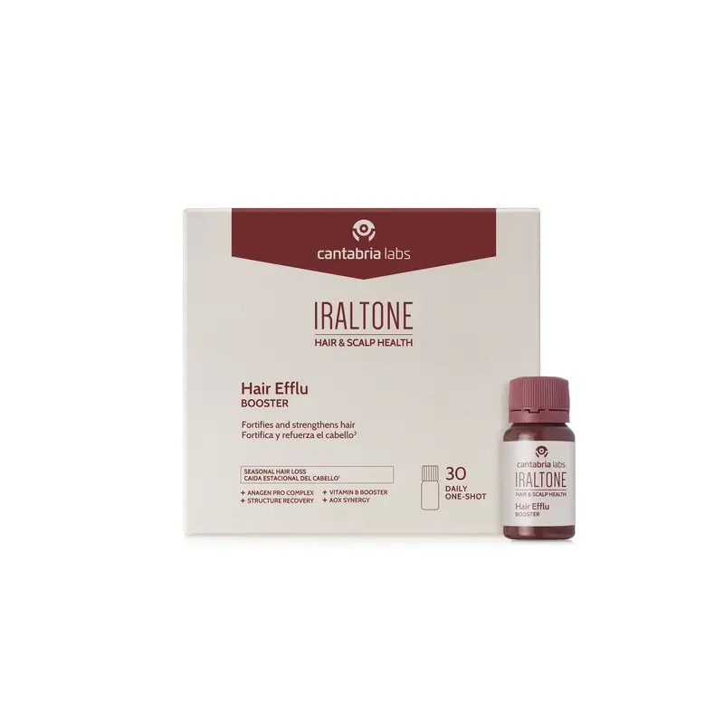Iraltone Capilar Efflu Booster, Pack 2 , 60X15Ml