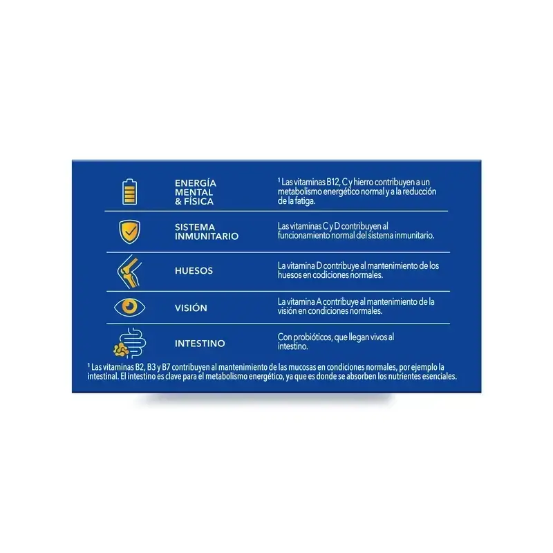 Bion3 Energy 50+ Multivitamínicos, 2X90 Comprimidos