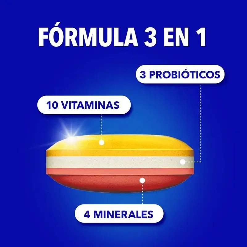 Bion3 Energy Multivitamínicos, 2X90 Comprimidos
