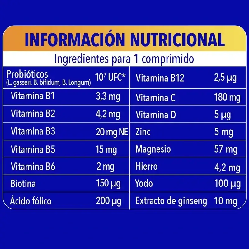 Bion3 Energy Multivitamínicos, 2X90 Comprimidos